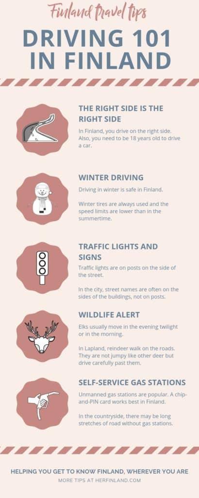 tourist driving in Finland infographic