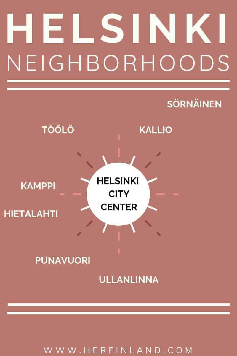 helsinki-cafes-neighborhoods-her-finland