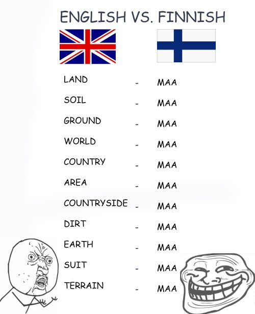 Language and Translation Memes